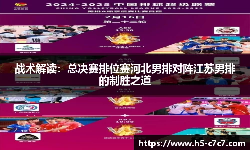 战术解读：总决赛排位赛河北男排对阵江苏男排的制胜之道