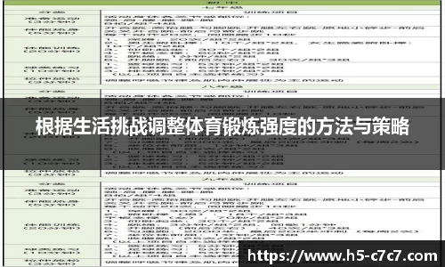 根据生活挑战调整体育锻炼强度的方法与策略